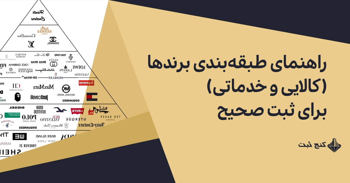 راهنمای طبقه بندی برند در ایران | ثبت برند کالا و خدمات
